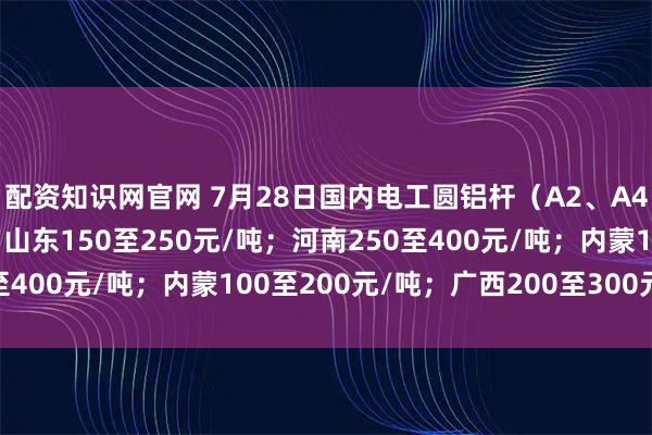 配资知识网官网 7月28日国内电工圆铝杆（A2、A4、A6、A8）加工费：山东150至250元/吨；河南250至400元/吨；内蒙100至200元/吨；广西200至300元/吨。