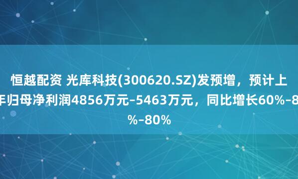 恒越配资 光库科技(300620.SZ)发预增，预计上半年归母净利润4856万元–5463万元，同比增长60%–80%